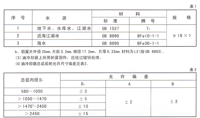 水輪發(fā)電機(jī)水導(dǎo)油冷卻器